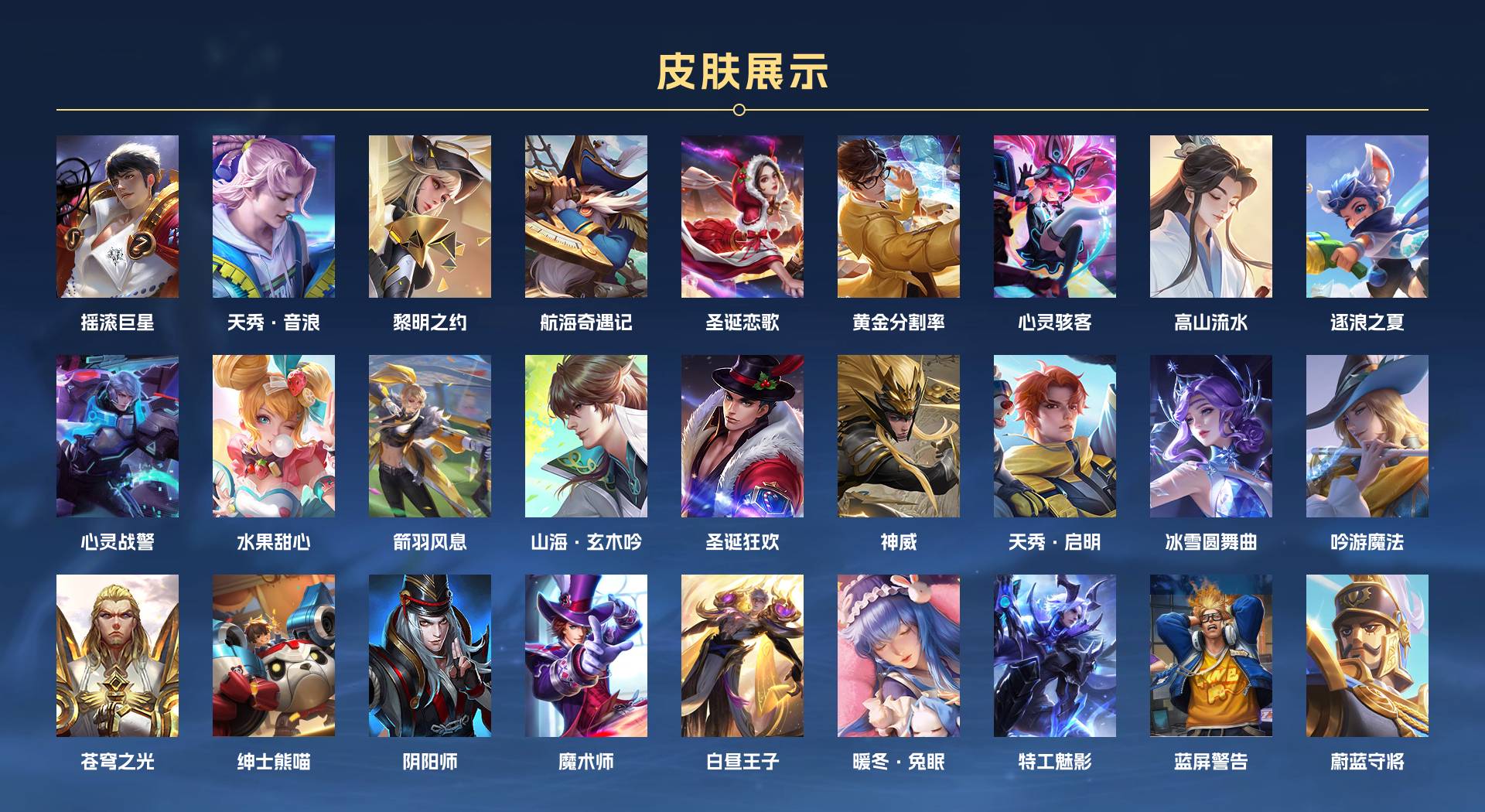 WZ3160518王者荣耀账号详情图3