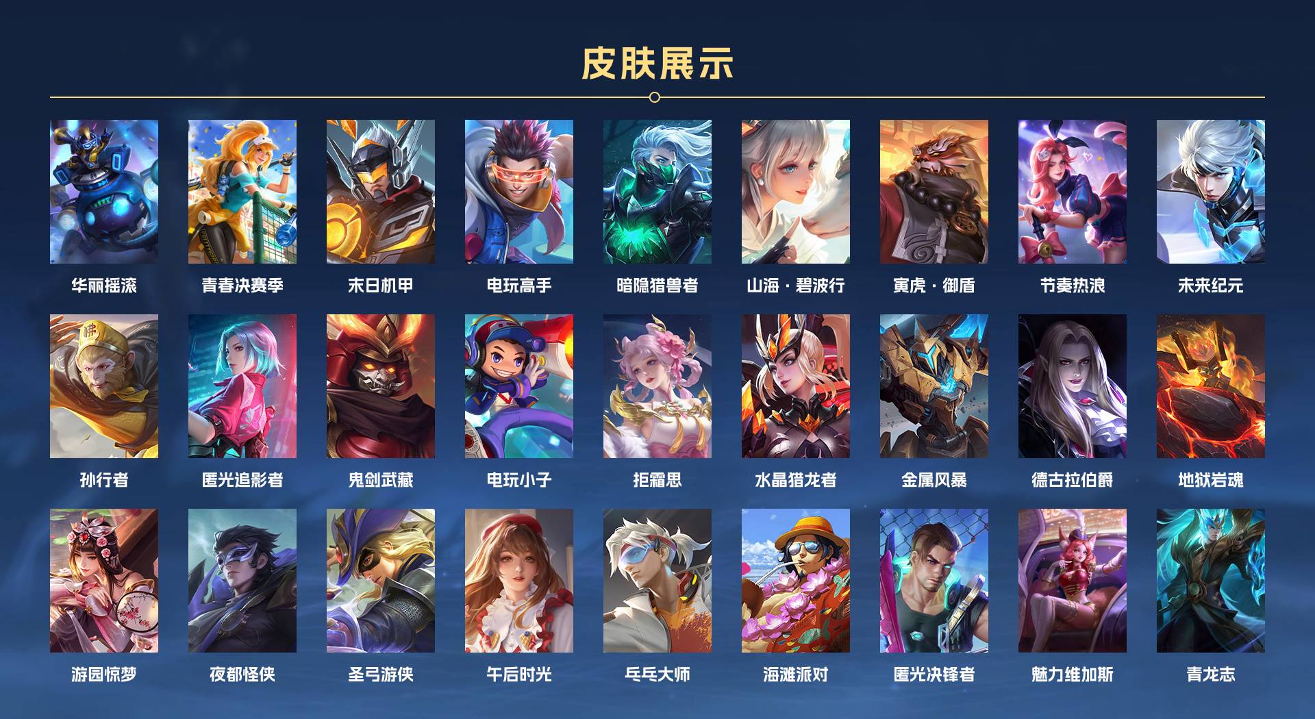 WZ3160518王者荣耀账号详情图4