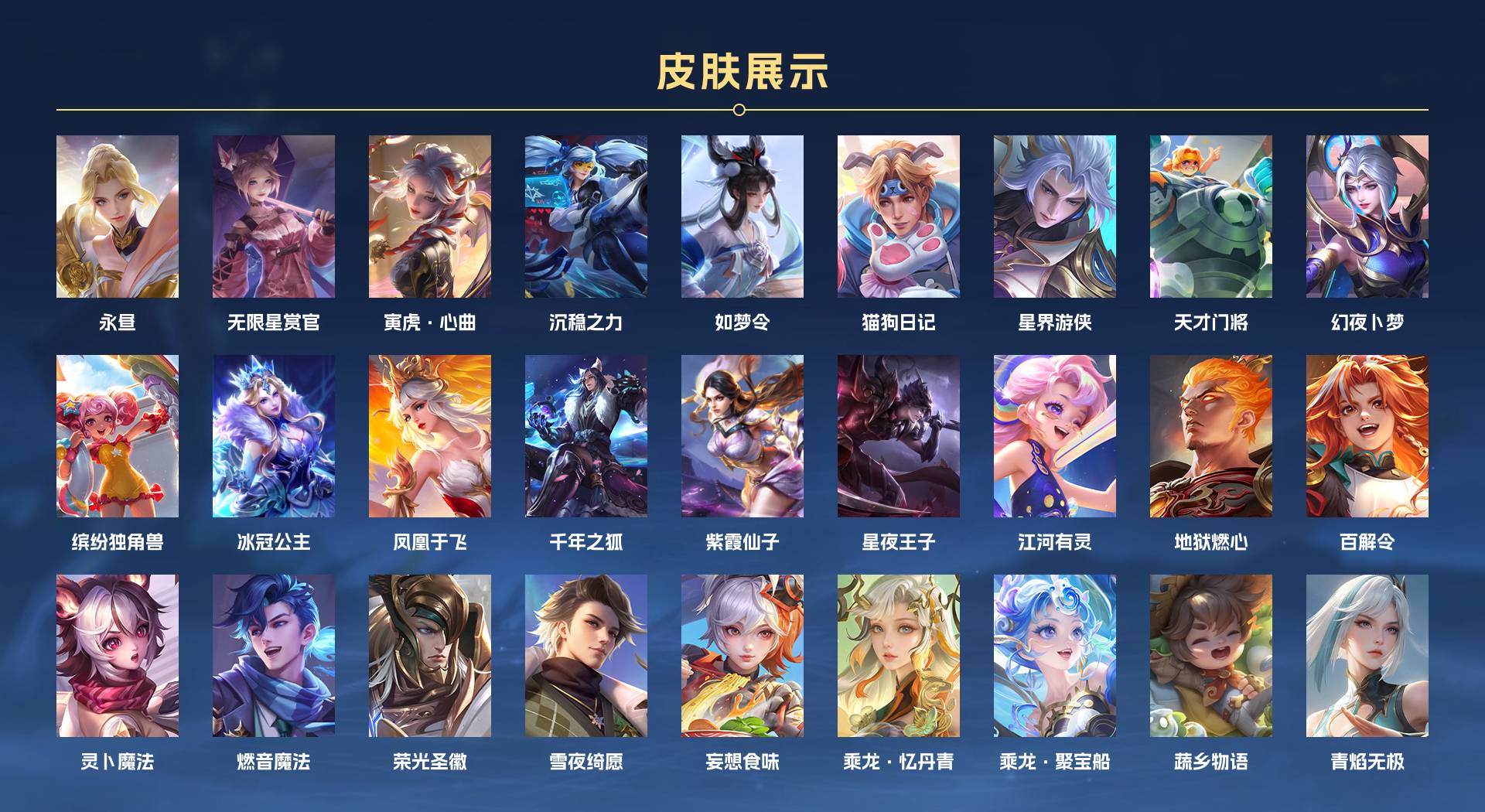 WZ3160518王者荣耀账号详情图6