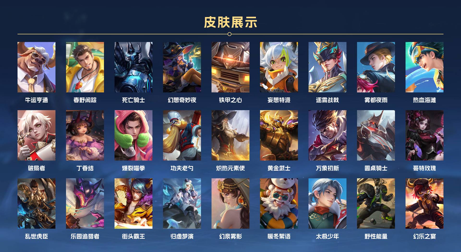 WZ3160518王者荣耀账号详情图8