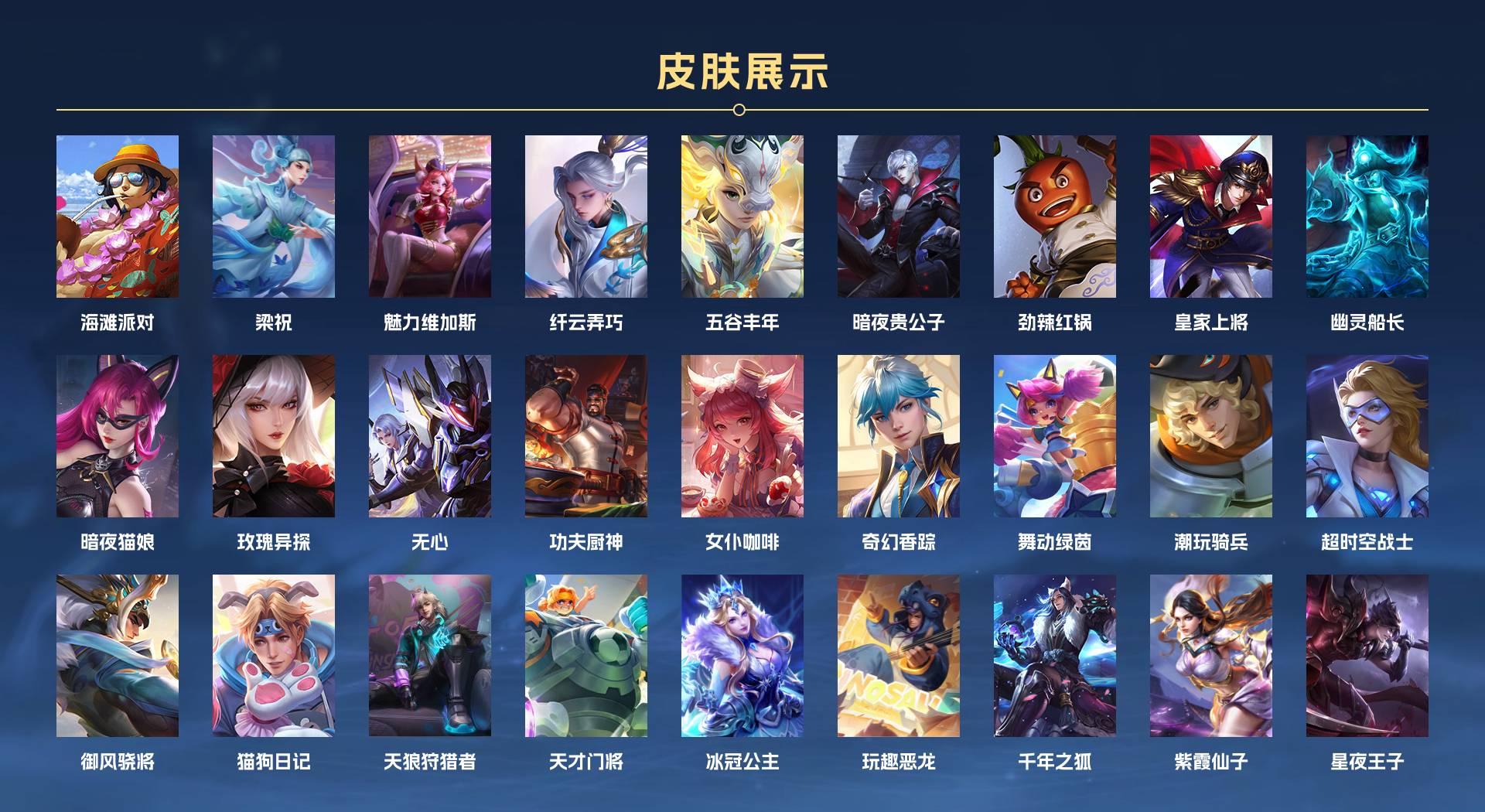 WZ3160646王者荣耀账号详情图3