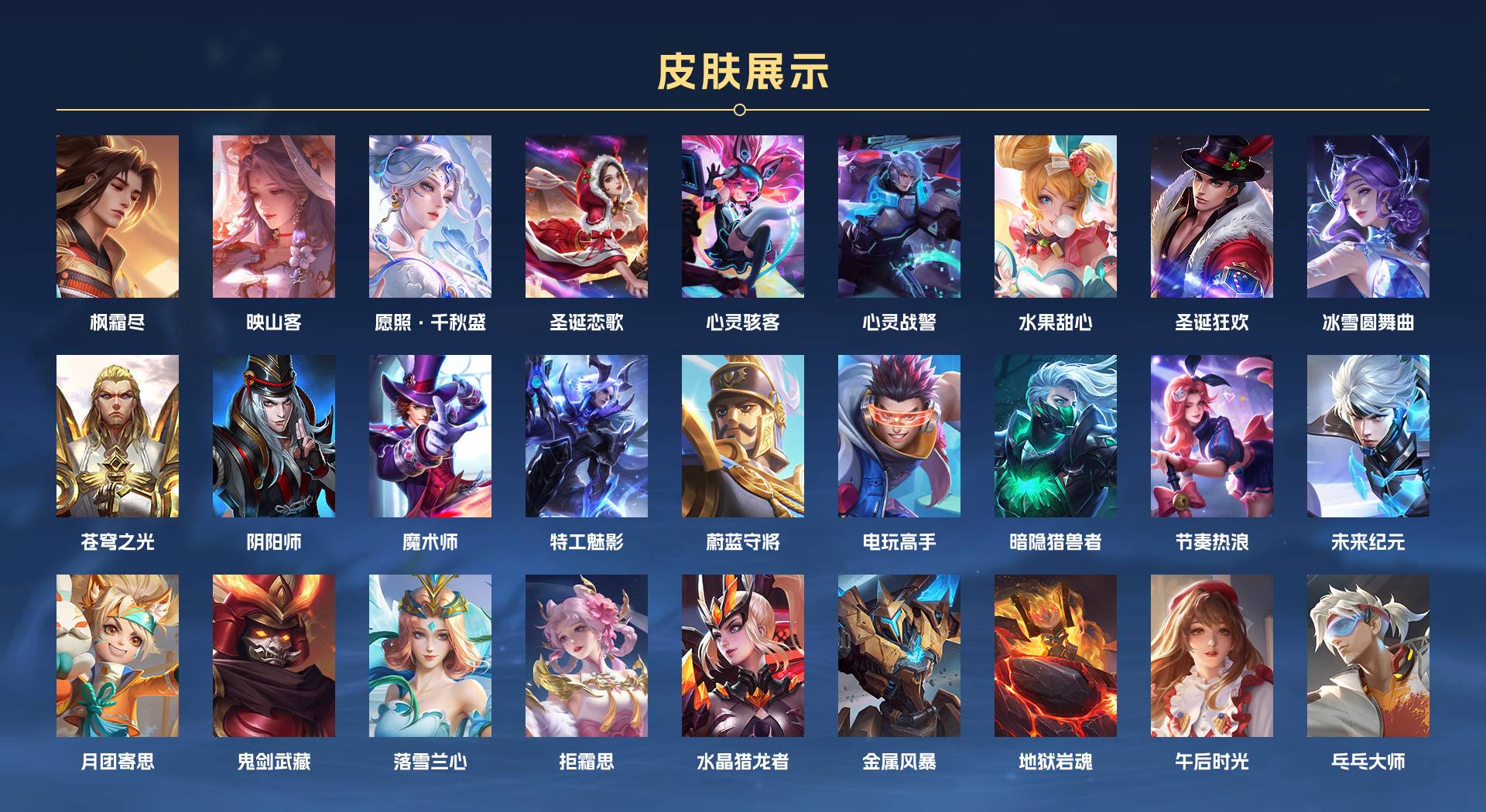 WZ3160646王者荣耀账号详情图2