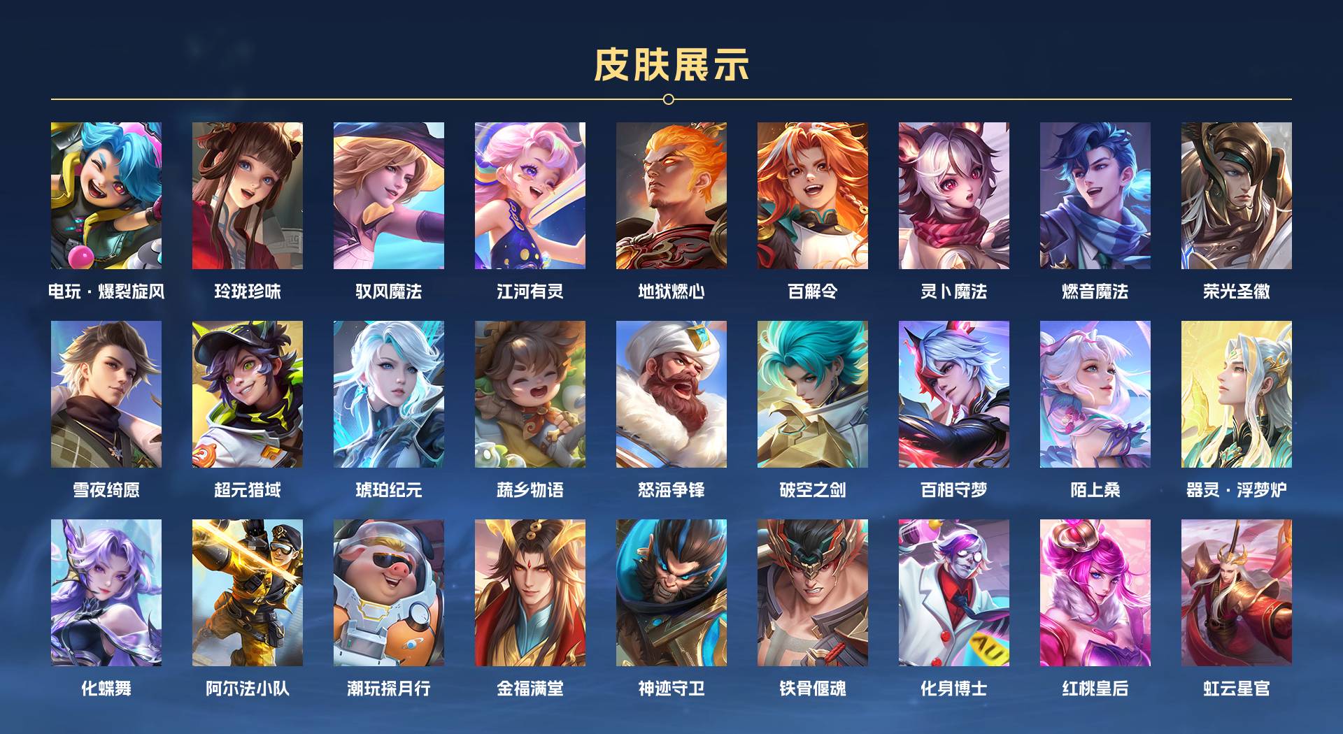 WZ3160646王者荣耀账号详情图4