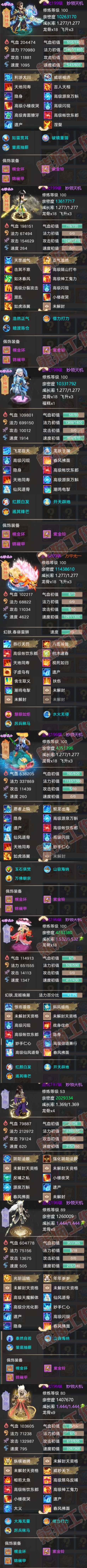 F6798大话西游账号详情图6 F6798大话西游账号详情图6