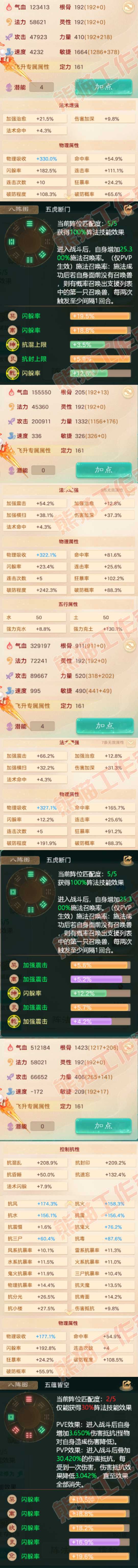 16324大话西游账号详情图2 16324大话西游账号详情图2