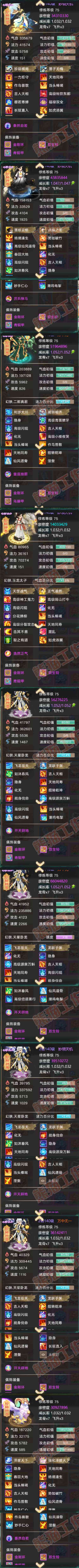 65884大话西游账号详情图9 65884大话西游账号详情图9