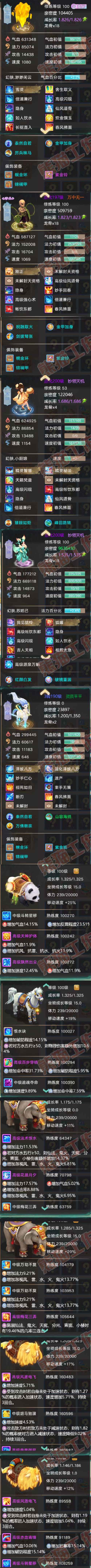 F6799大话西游账号详情图9 F6799大话西游账号详情图9