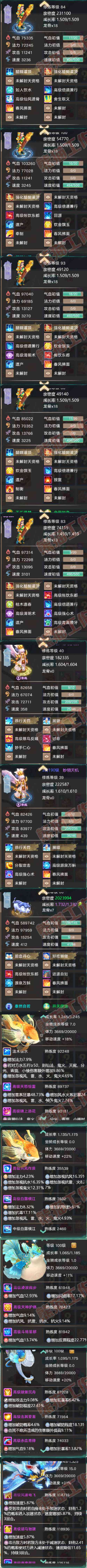 34887大话西游账号详情图6 34887大话西游账号详情图6
