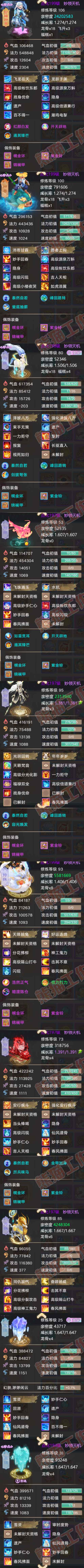 93246大话西游账号详情图6 93246大话西游账号详情图6