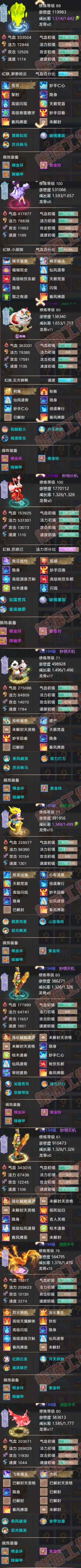 34875大话西游账号详情图7 34875大话西游账号详情图7