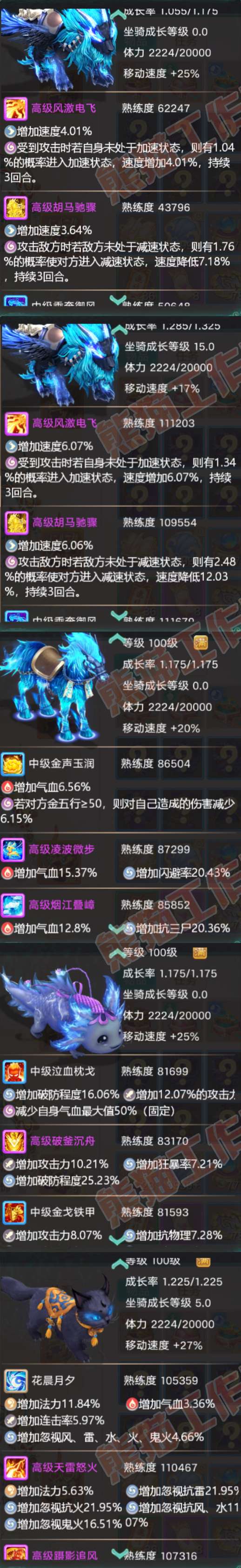 34875大话西游账号详情图8 34875大话西游账号详情图8