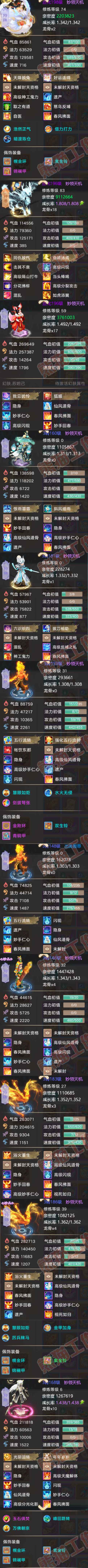 93248大话西游账号详情图7 93248大话西游账号详情图7