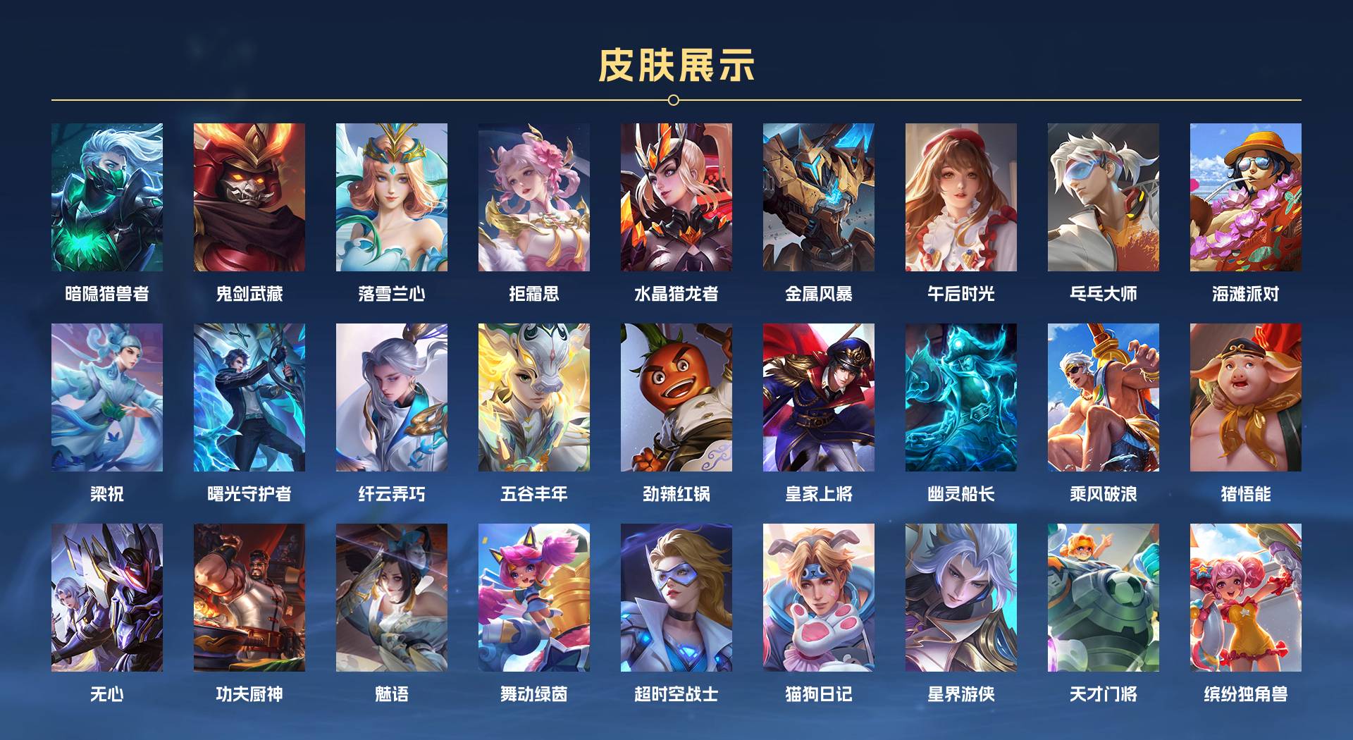 WZ3161084王者荣耀账号详情图2