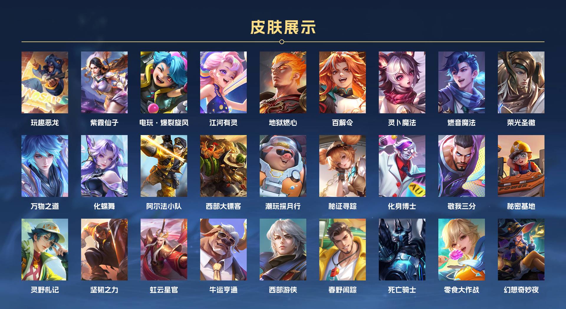 WZ3161084王者荣耀账号详情图3