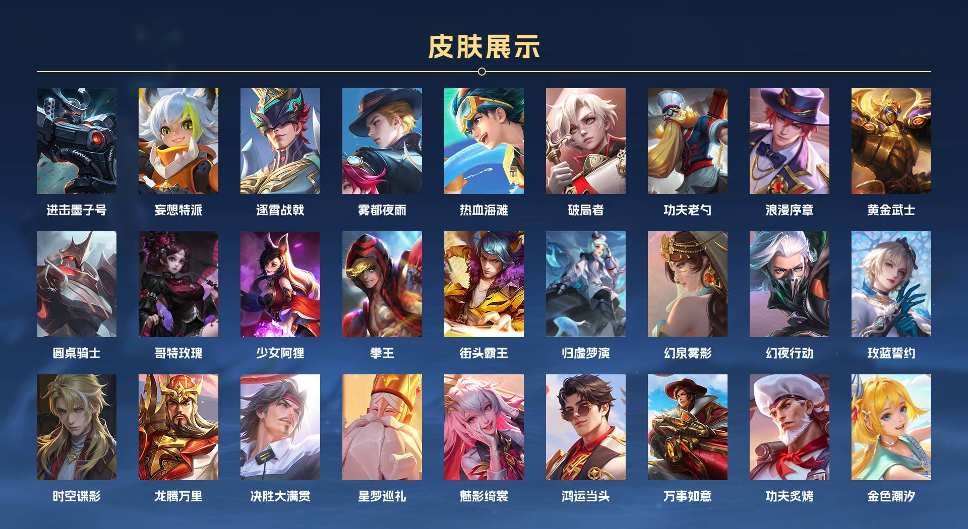 WZ3161084王者荣耀账号详情图4