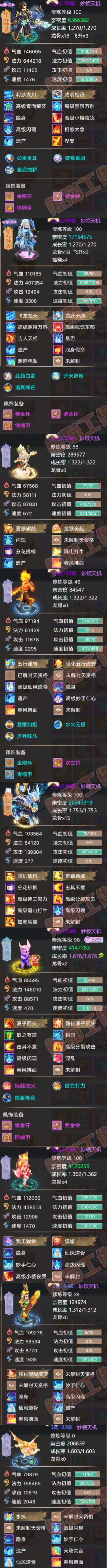 F6802大话西游账号详情图6 F6802大话西游账号详情图6