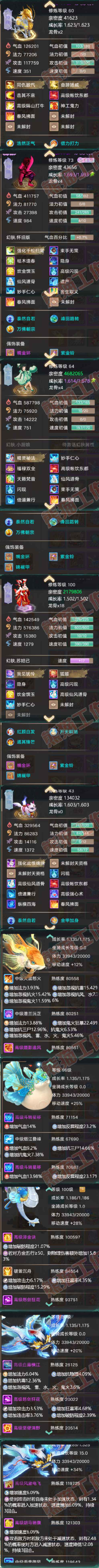 76487大话西游账号详情图6 76487大话西游账号详情图6