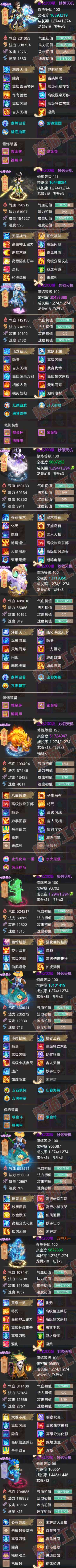 93250大话西游账号详情图6 93250大话西游账号详情图6
