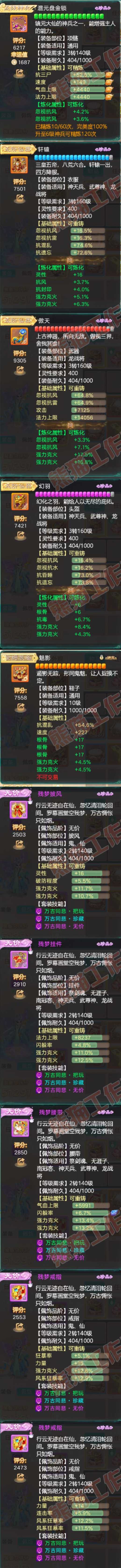 65888大话西游账号详情图4 65888大话西游账号详情图4