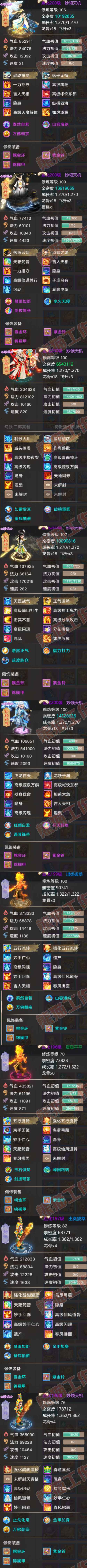S2074大话西游账号详情图6