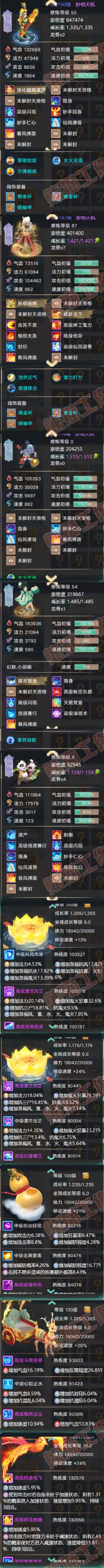 F6806大话西游账号详情图8 F6806大话西游账号详情图8