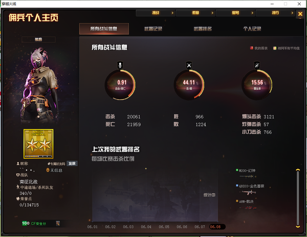 穿越火线账号北部战区河南一区传说 夜影       AK47-火麒麟
QBZ03-金色普者
王者风神
王者云击
无彤-神兵利器
AWM-裁决
M4A1-赤狱骑士