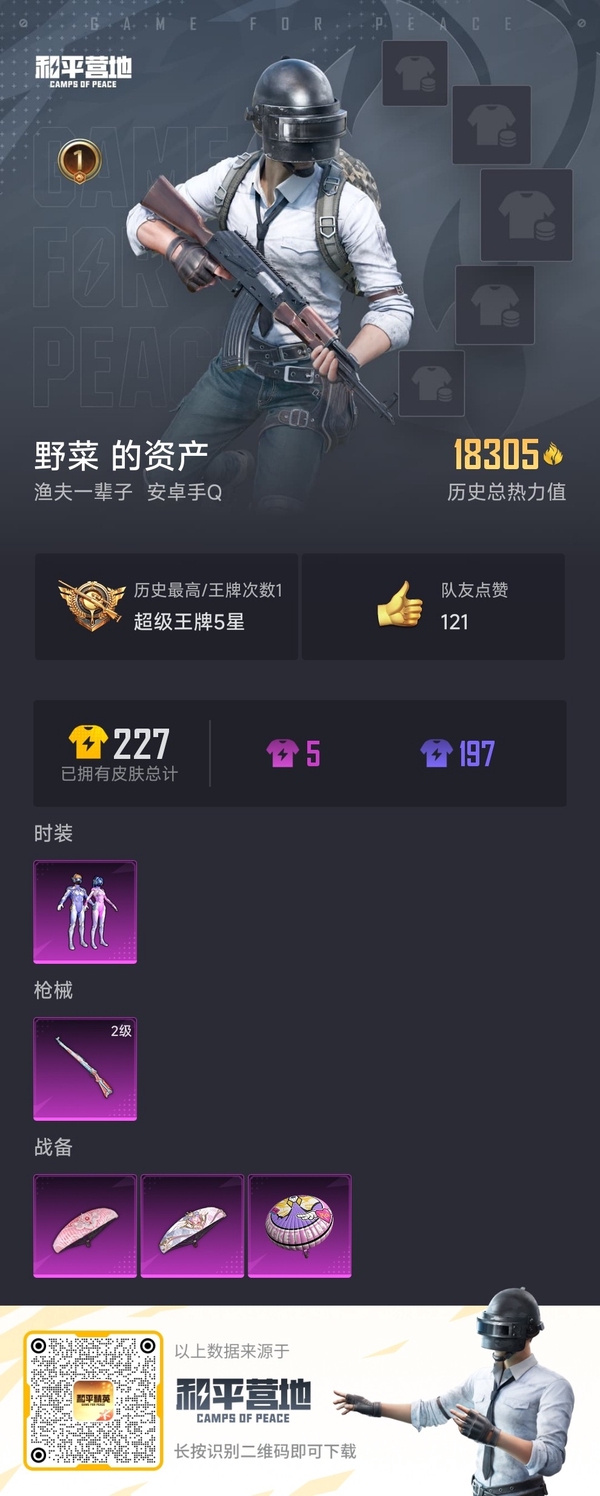 和平精英账号安卓QQ【区服】安卓QQ【等级】Lv.46【段位】英勇黄金Ⅰ【历史总热力值】18305【时装总数】206【套装数量】41【红粉套装数量】1【枪械数量】70【红粉枪械数量】1【战备数量】57【装备数量】5...