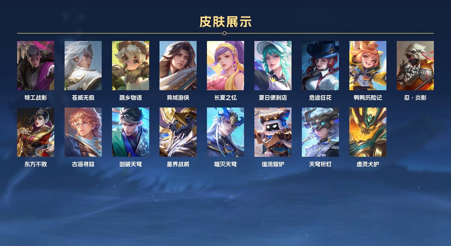 WZ3162114王者荣耀账号详情图4