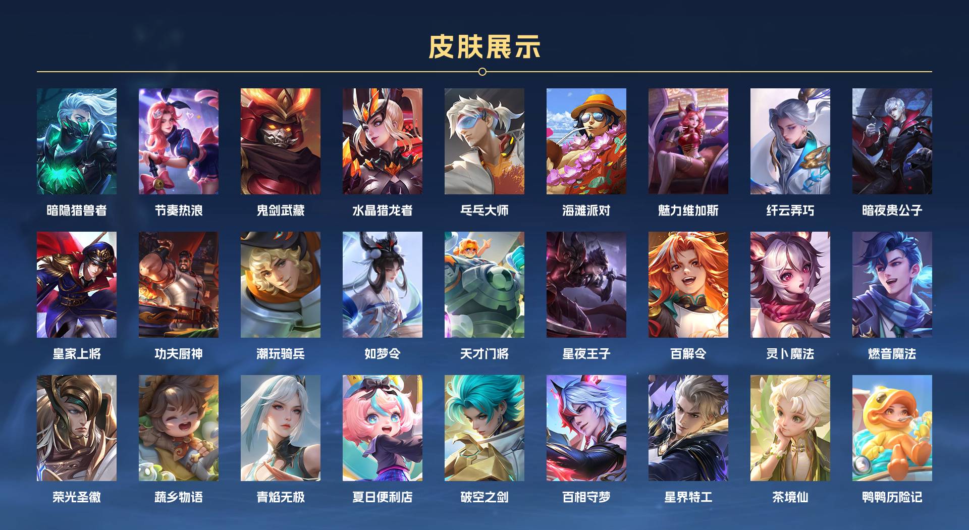 WZ3162114王者荣耀账号详情图2
