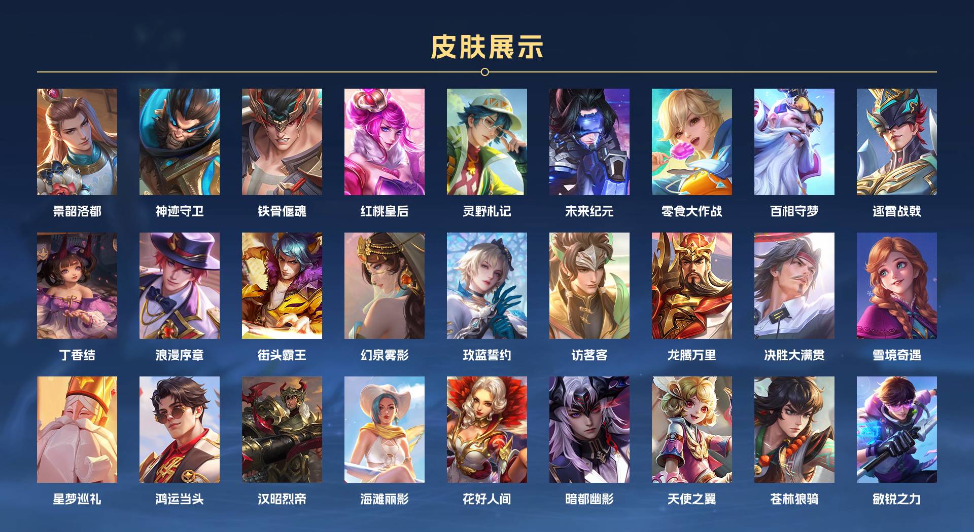 WZ3162114王者荣耀账号详情图3