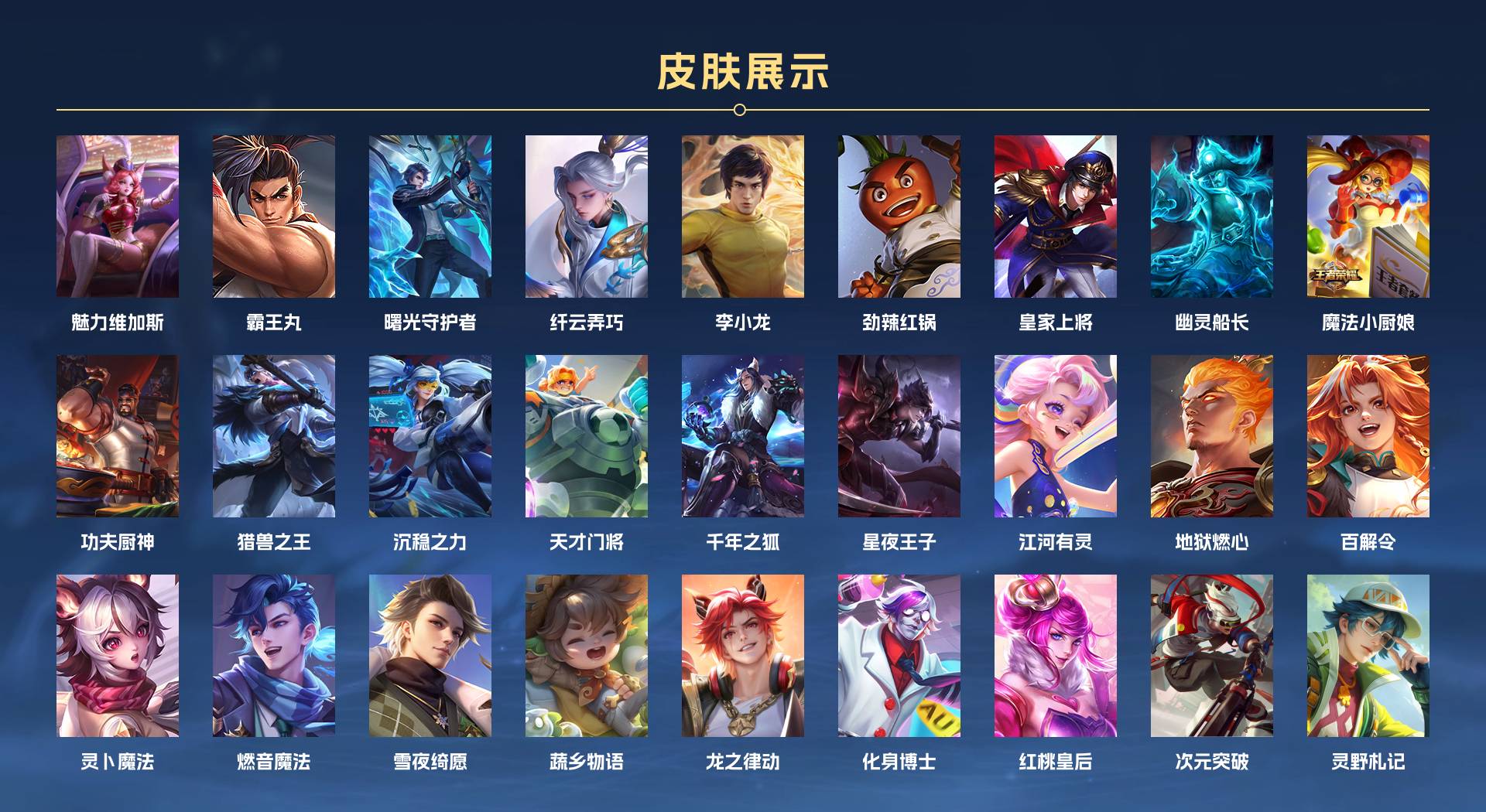 WZ3162261王者荣耀账号详情图2