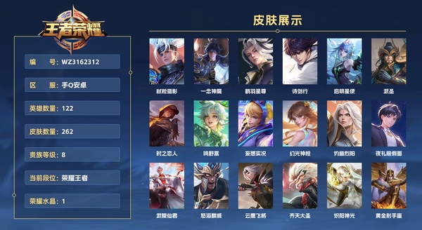 王者荣耀账号安卓QQ手Q安卓 122英雄 262皮肤 贵族等级8 已兑换荣耀水晶数1  弑枪猎影 一念神魔 鹤羽星尊 诗剑行 启明星使 武圣 时之恋人 鸣野蒿 妄想实况 幻光神枪 灼幽烈阳 夜礼服假面 武陵仙君 怒...