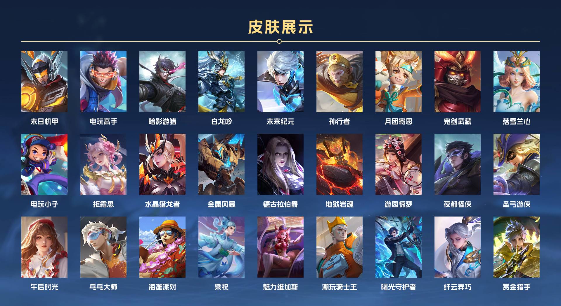 WZ3162312王者荣耀账号详情图3 WZ3162312王者荣耀账号详情图3