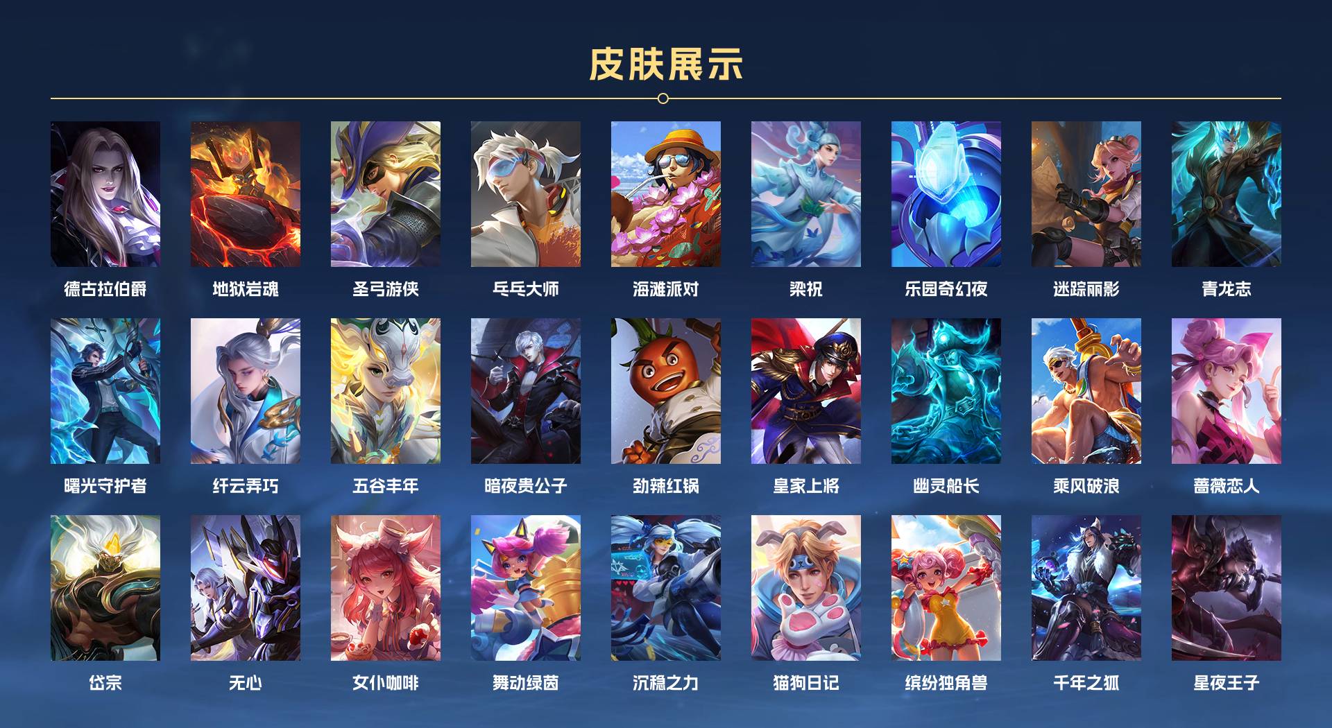 WZ3162388王者荣耀账号详情图3 WZ3162388王者荣耀账号详情图3