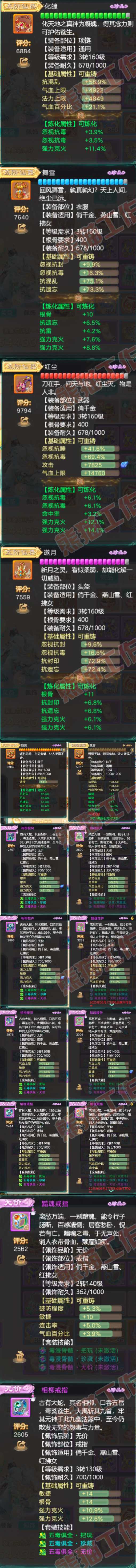 S2075大话西游账号详情图4 S2075大话西游账号详情图4