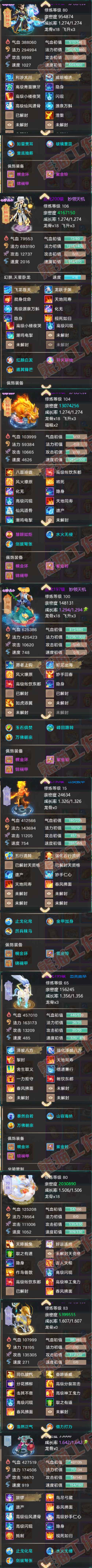 S2075大话西游账号详情图5 S2075大话西游账号详情图5