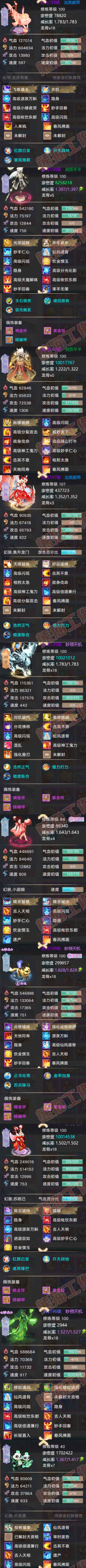 26070大话西游账号详情图7 26070大话西游账号详情图7