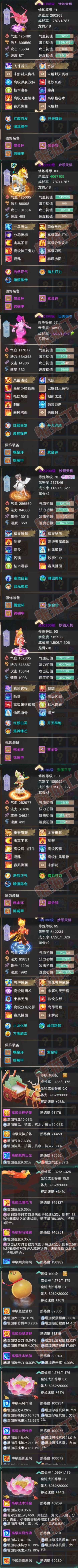 76492大话西游账号详情图6 76492大话西游账号详情图6