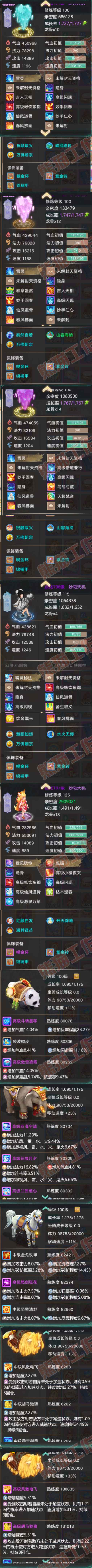 93252大话西游账号详情图6 93252大话西游账号详情图6