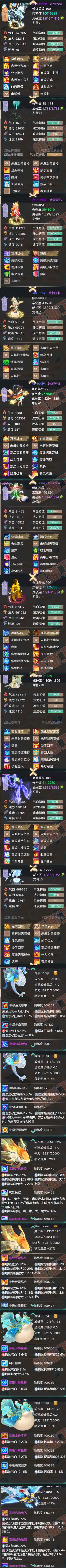 16332大话西游账号详情图7 16332大话西游账号详情图7