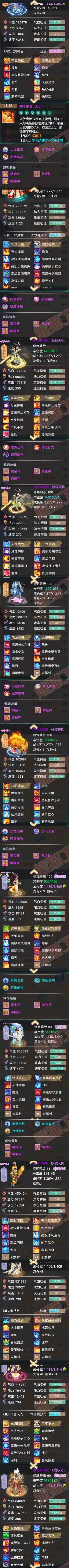 52573大话西游账号详情图6 52573大话西游账号详情图6