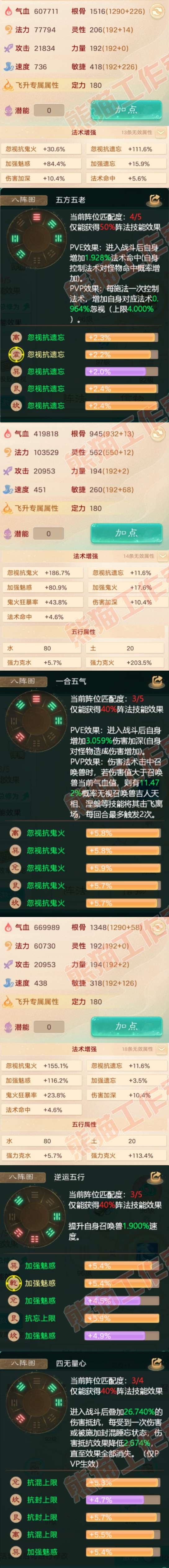 76491大话西游账号详情图2 76491大话西游账号详情图2