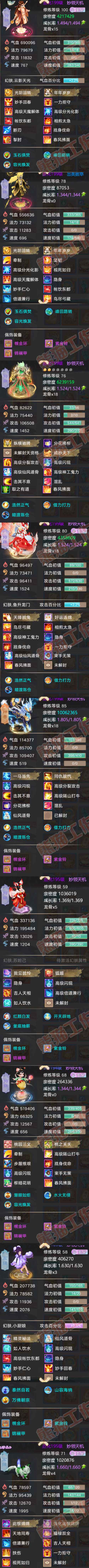 34886大话西游账号详情图7 34886大话西游账号详情图7