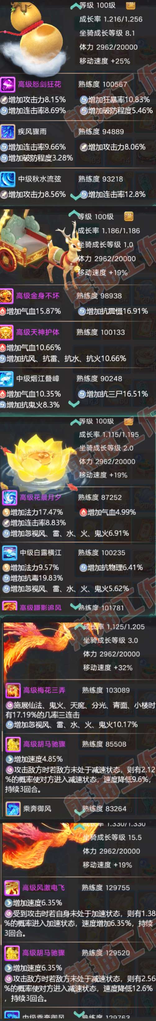 34886大话西游账号详情图8 34886大话西游账号详情图8