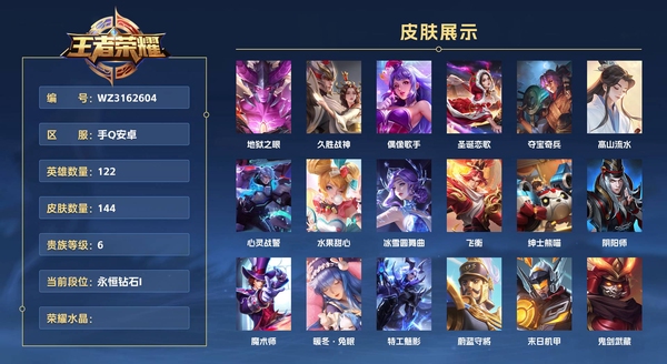 王者荣耀账号安卓QQ手Q安卓 122英雄 144皮肤 贵族等级6 地狱之眼 久胜战神 偶像歌手 圣诞恋歌 夺宝奇兵 高山流水 心灵战警 水果甜心 冰雪圆舞曲 飞衡 绅士熊喵 阴阳师 魔术师 暖冬·兔眠 特工魅影 ...