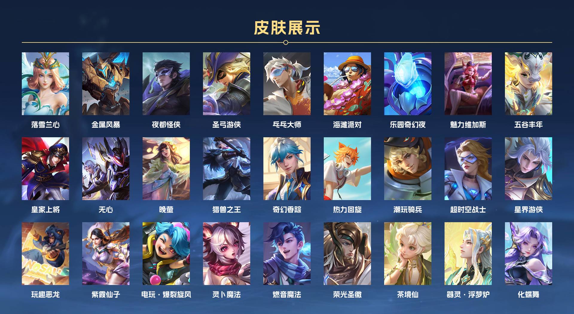 WZ3162604王者荣耀账号详情图2 WZ3162604王者荣耀账号详情图2