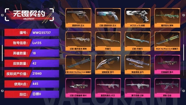 无畏契约账号QQ【等级】135【段位】白银II【皮肤资产价值】21940【使用R点】445【英雄数量】18【皮肤数量】42【卡面数量】61【喷漆数量】43【挂饰数量】58【随身武器】西部未来-正义,VCT25-...