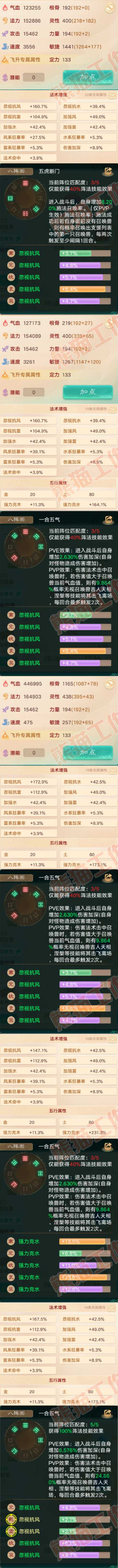 34890大话西游账号详情图2 34890大话西游账号详情图2