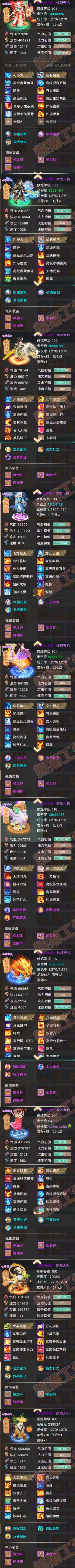 A2040大话西游账号详情图5 A2040大话西游账号详情图5