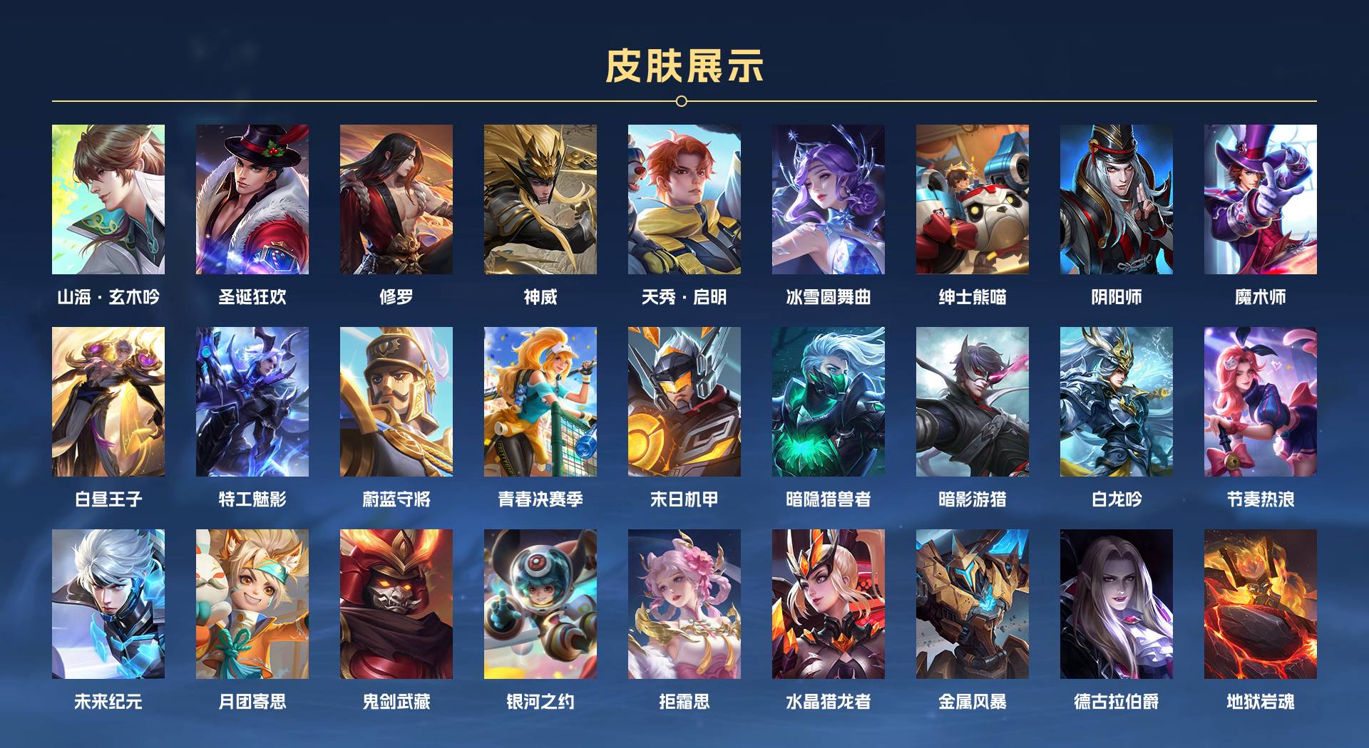WZ3162809王者荣耀账号详情图2 WZ3162809王者荣耀账号详情图2